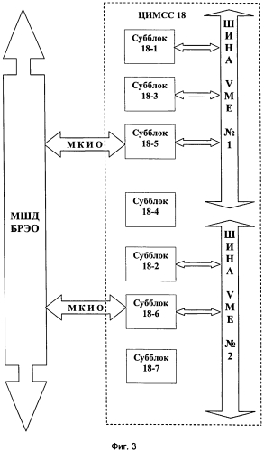 Система управления вооружением летательных аппаратов (патент 2551267)