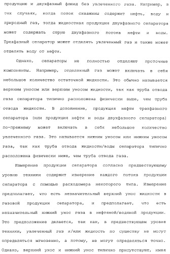 Измерительная электроника и способы для обработки сигналов датчиков для многофазного проточного материала в расходомере (патент 2371680)