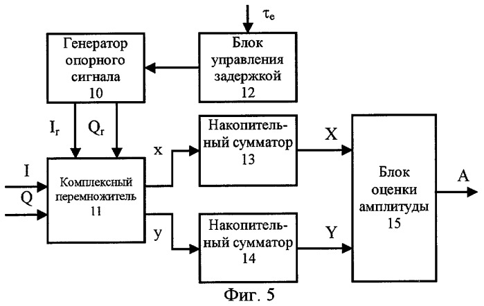 Способ определения местоположения мобильной станции (патент 2252429)
