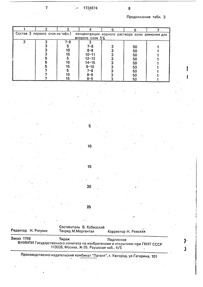 Способ получения покрытия (патент 1734874)