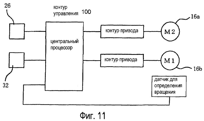 Катушка для проволоки, машина для обвязки арматуры и способ определения информации о вращении (патент 2498874)