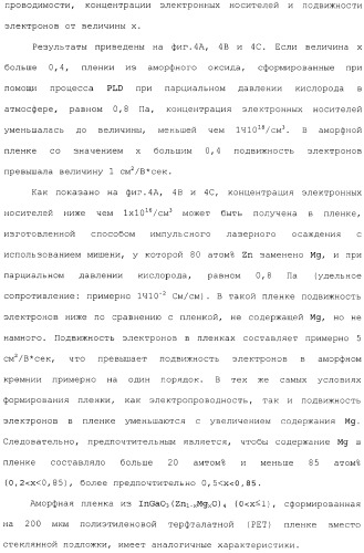 Аморфный оксид и полевой транзистор с его использованием (патент 2369940)