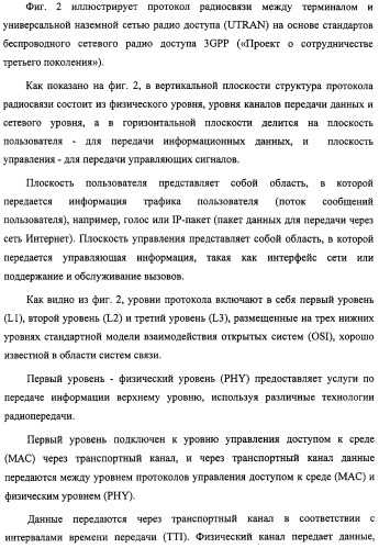 Способ передачи управляющего сигнала для данных мультимедийных широковещательных/многоадресных услуг (mbms) в системе беспроводной подвижной связи (патент 2307467)