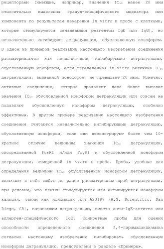 Способы лечения или профилактики аутоиммунных заболеваний с помощью соединений 2,4-пиримидиндиамина (патент 2491071)