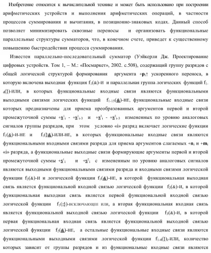 Функциональная структура параллельного сумматора для умножителя, в котором аргументы слагаемых частичных произведений являются аргументами троичной системы счисления f(+1, 0, -1) в позиционно-знаковом ее формате f(+/-) (варианты) (патент 2386162)