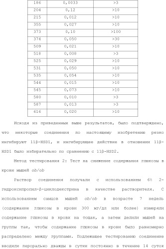 Производное триазола или его соль (патент 2501791)