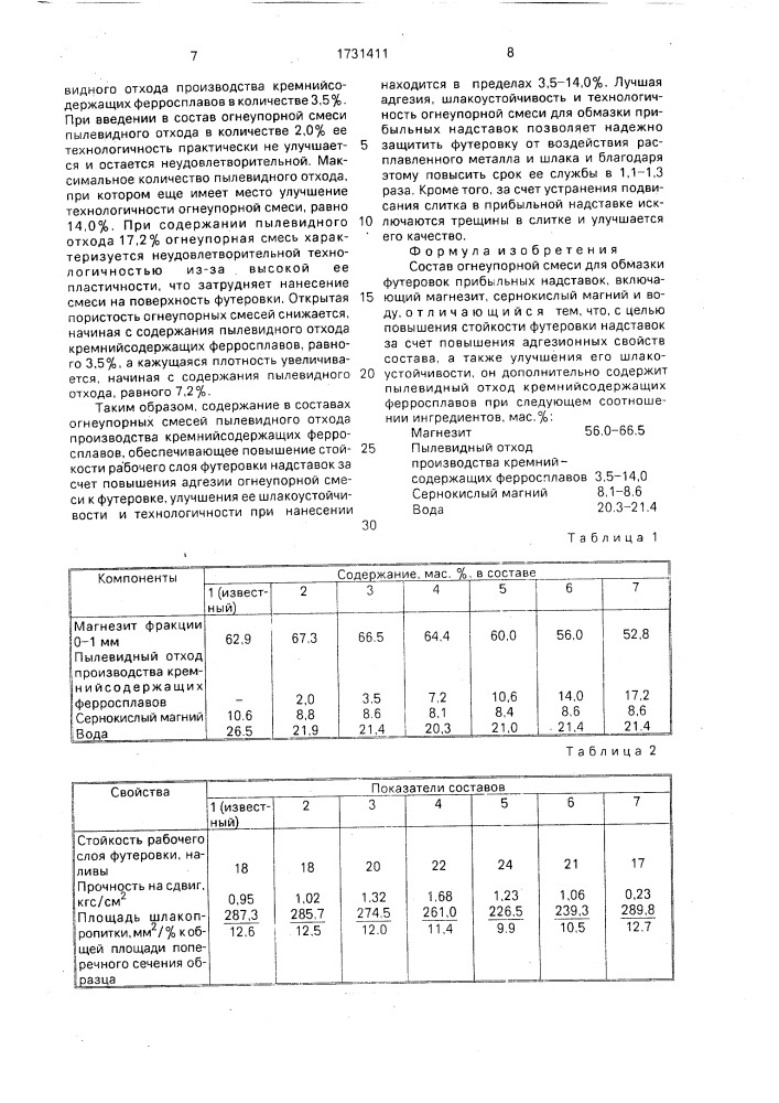 Состав огнеупорной смеси для обмазки футеровок прибыльных надставок (патент 1731411)