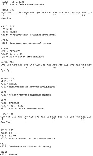Полипептид для увеличения активности рецептора гуанилатциклазы, фармацевтическая композиция, способ лечения желудочно-кишечного расстройства у пациента, способ повышения активности рецептора гуанилатциклазы у пациента, способ лечения висцеральной боли, способ получения полипептида (варианты), изолированная молекула нуклеиновой кислоты, бактериальный вектор экспрессии и изолированная бактериальная клетка (патент 2433133)