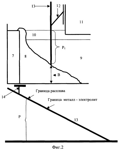 Способ определения формы рабочего пространства алюминиевого электролизера с верхним токоподводом (патент 2245399)