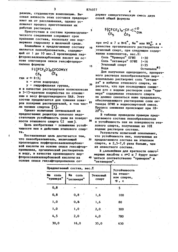 Пенообразователь для тушения пожаров (патент 874077)