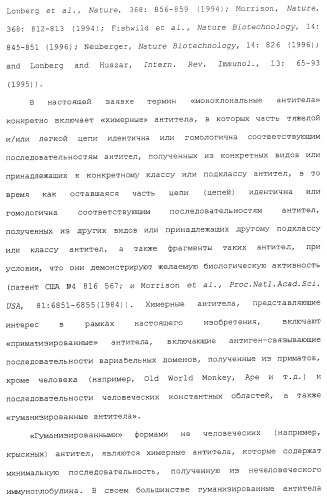 Продление времени до прогрессирования заболевания или продолжительности жизни у онкологических больных с применением ингибиторов димеризации her (патент 2404806)