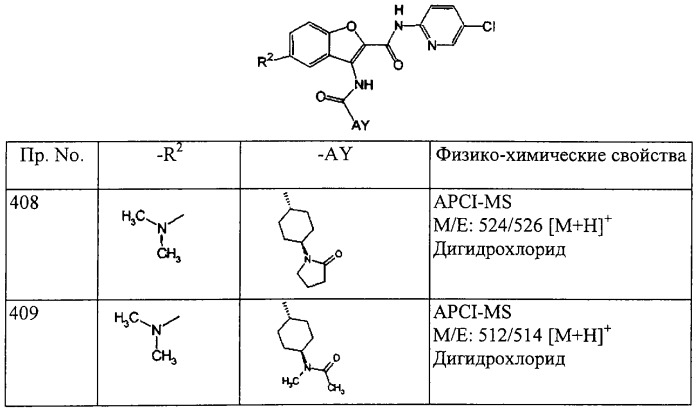 Производные бензофурана (патент 2286344)