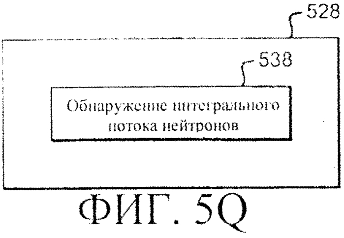 Система регулирования реактивности в реакторе ядерного деления (варианты) (патент 2553979)