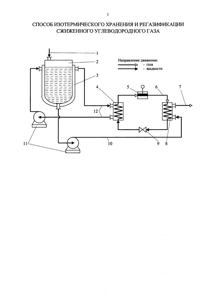 Способ изотермического хранения и регазификации сжиженного углеводородного газа (патент 2610800)