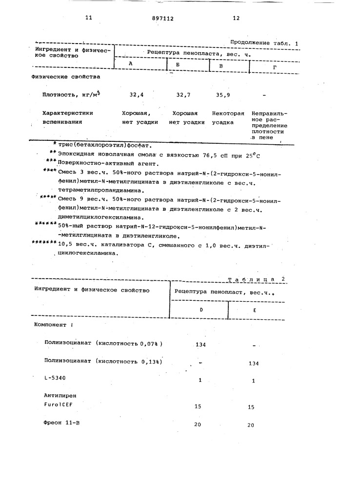 Способ получения пенопласта с изоциануратными звеньями в цепи полимера (патент 897112)