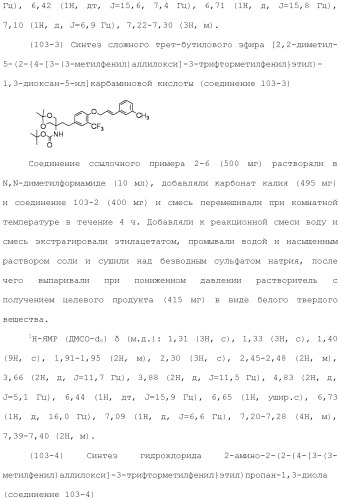 Аминосоединение и его фармацевтическое применение (патент 2453532)