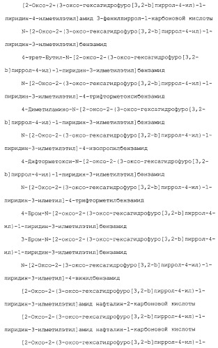 Ингибиторы крузипаина и других цистеинпротеаз (патент 2329266)