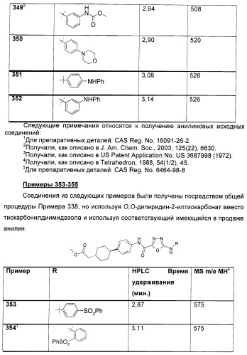 Оксадиазольные соединения, их применение в изготовлении лекарственного средства и способ ингибирования активности dgat1 (патент 2421451)