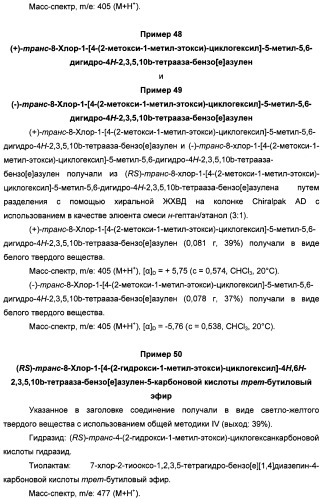 Алкилциклогексиловые эфиры дигидротетраазабензоазуленов (патент 2510397)