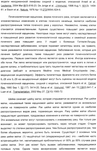 Применение il-28 и il-29 для лечения карциномы и аутоиммунных нарушений (патент 2389502)