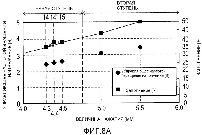 Приводной инструмент (патент 2540238)