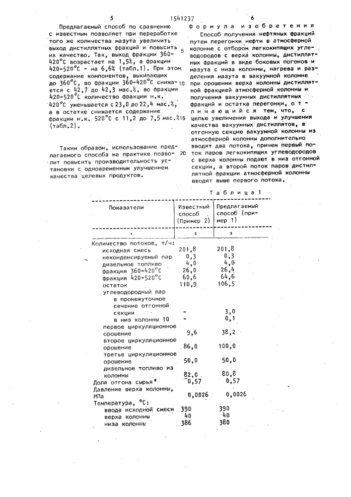 Способ получения нефтяных фракций (патент 1541237)