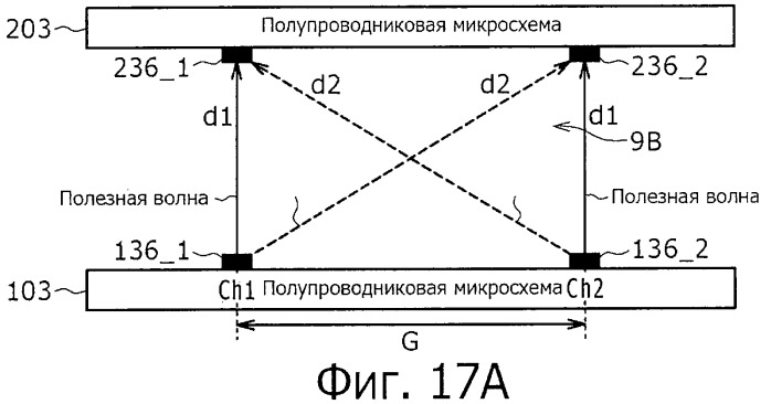 Система беспроводной передачи данных, устройство беспроводной связи и способ беспроводной передачи данных (патент 2450455)