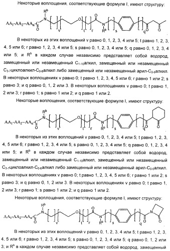 Антиангиогенные соединения (патент 2418003)
