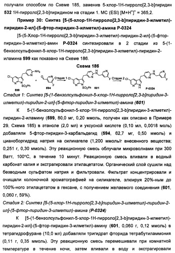 Соединения, модулирующие активность c-fms и/или c-kit, и их применения (патент 2452738)