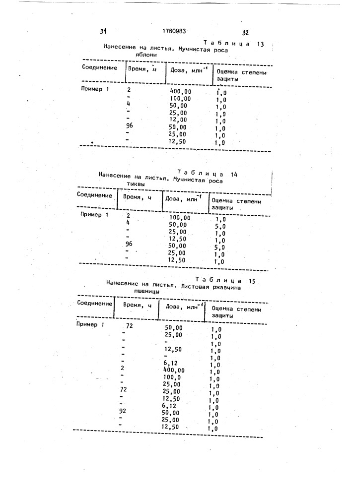 Способ получения производных бензамида (патент 1760983)