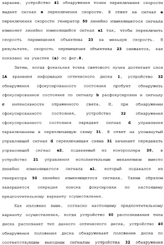 Оптический дисковод и способ управления оптическим дисководом (патент 2334283)