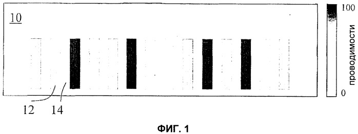 Маркировка, способ ее изготовления и носитель информации (патент 2414747)