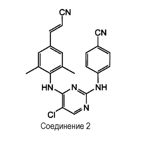 5-замещенные пиримидины, ингибирующие вич (патент 2410379)