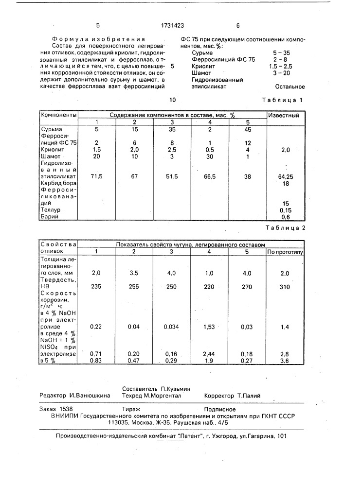 Состав для поверхностного легирования отливок (патент 1731423)