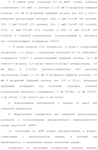 Хиназолины, полезные в качестве модуляторов ионных каналов (патент 2440991)