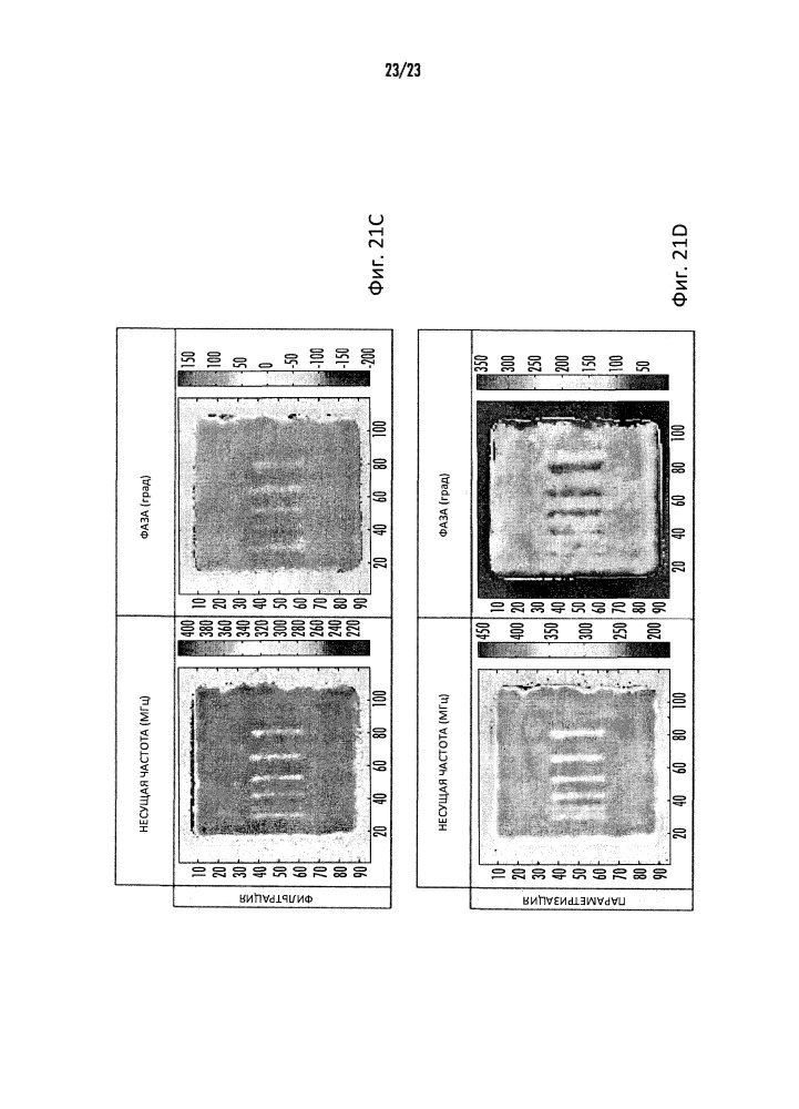 Автоматическая обработка ультразвуковых данных (патент 2650617)