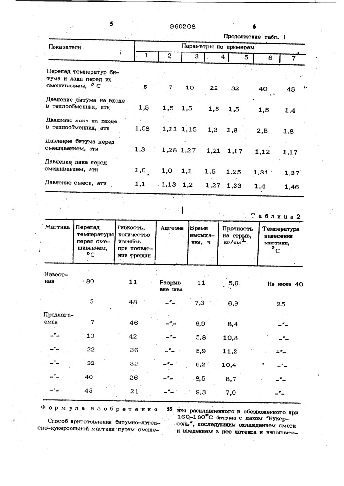 Способ приготовления битумно-латексно-кукерсольной мастики (патент 960208)