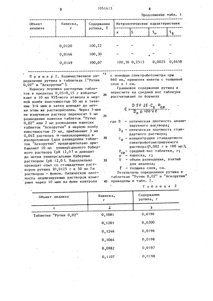 Способ определения рутина (патент 1051413)