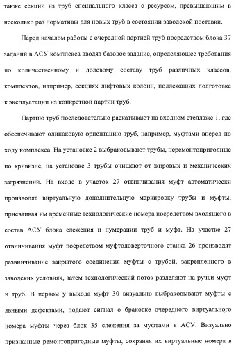 Способ подготовки к эксплуатации нарезных нефтегазопромысловых труб и комплекс для его осуществления (патент 2312201)