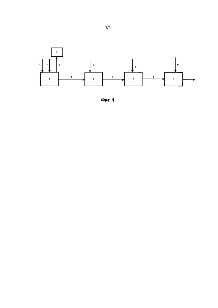 Фосфоркалийазотсодержащее npk-удобрение и способ получения гранулированного фосфоркалийазотсодержащего npk-удобрения (патент 2626947)
