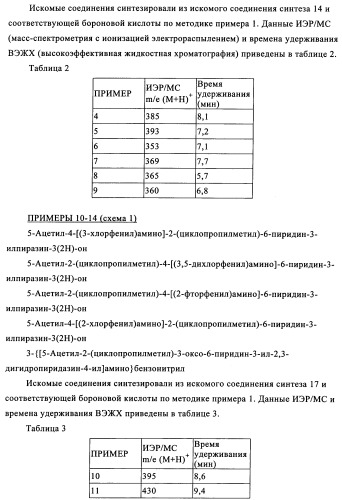 Новые производные пиридазин-3(2н)-она (патент 2346939)