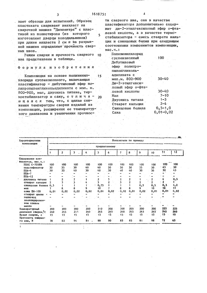 Композиция на основе поливинилхлорида суспензионного (патент 1618751)