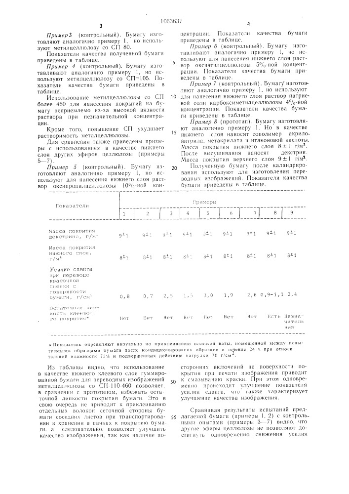 Гуммированная бумага для переводных изображений (патент 1063637)