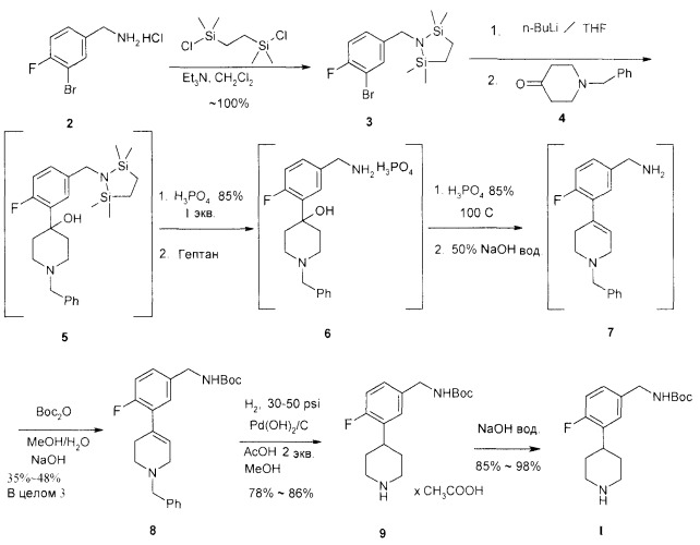 Синтез трет-бутилового сложного эфира (4-фтор-3-пиперидин-4-ил-бензил)-карбаминовой кислоты и его промежуточные продукты (патент 2543483)