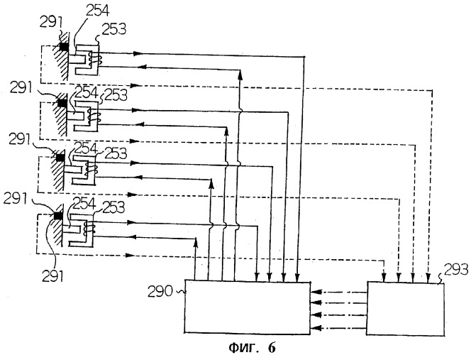 Аппарат вращения, работающий в условиях микрогравитации (патент 2264331)