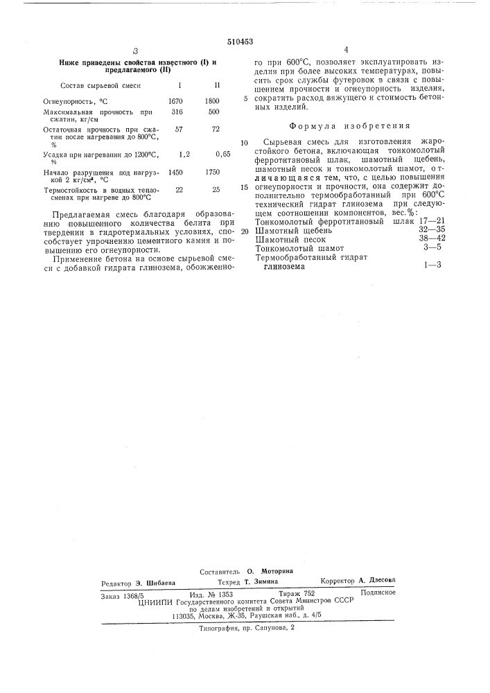 Сырьевая смесь для изготовления жаростойкого бетона (патент 510453)