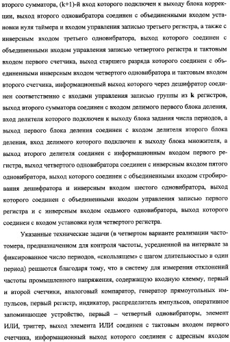 Частотомер промышленного напряжения ермакова-федорова (варианты) (патент 2362175)