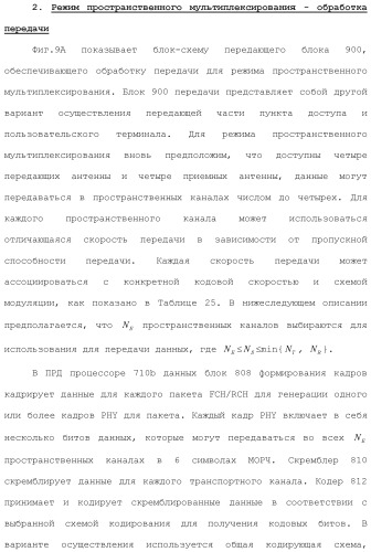 Система беспроводной локальной вычислительной сети со множеством входов и множеством выходов (патент 2485697)