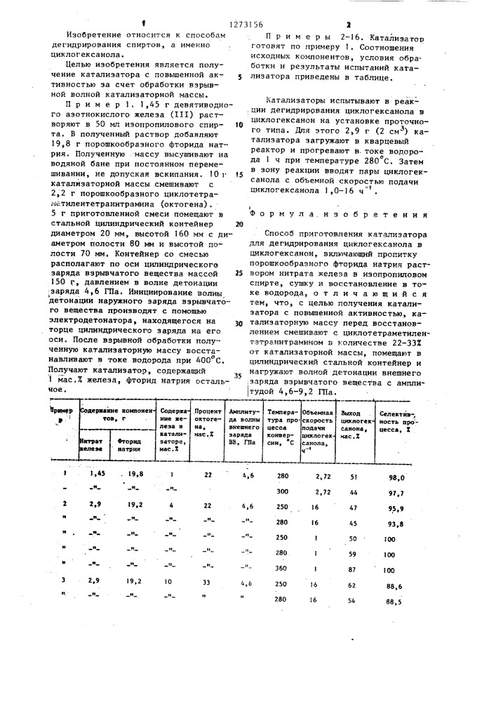 Способ приготовления катализатора для дегидрирования циклогексанола (патент 1273156)