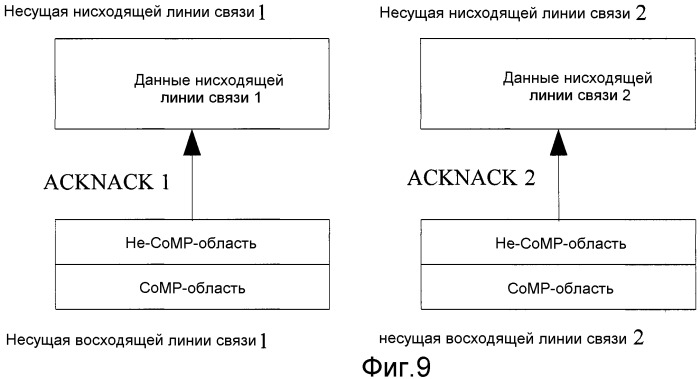 Способ и устройство для выделения ресурсов и обработки информации подтверждения (патент 2479137)